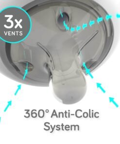 Alternative view of Nanobebe Baby Bottle Ultimate Feeding and Cleaning Set.
