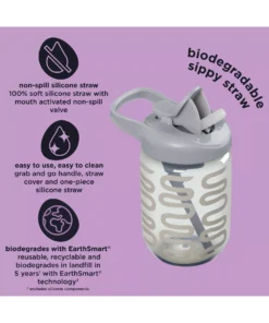Alternative view of Vital Baby Hydrate Straw Cup 350ml