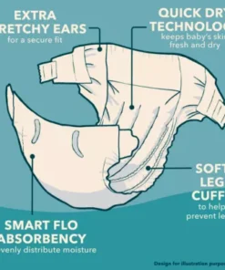 Alternative view of Little Angels Comfort & Protect Jumbo