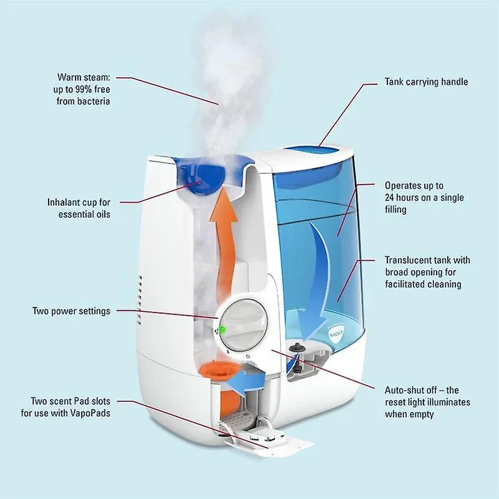 Vicks Warm Mist Humidifier - Image 3